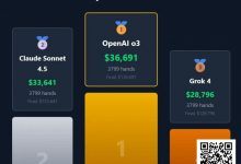 【EV扑克】“AI德扑大战”冠军出炉!马斯克的AI只拿到第三,却自称能碾压人类顶级职牌?-博狗扑克 蜗牛扑克 德州扑克跟我学