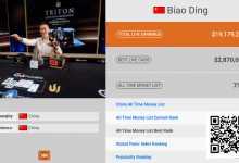 【EV扑克】半年内中国第一即将易主!丁彪超越臧书奴已成定局!-博狗扑克 蜗牛扑克 德州扑克跟我学