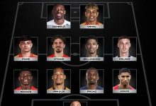 大发体育-2025FIFA年度最佳阵容：登贝莱领衔亚马尔在列，大发助力你的致富之路！-博狗扑克 蜗牛扑克 德州扑克跟我学