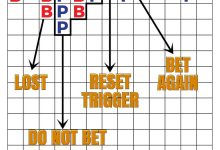 大发百家乐盈利榜单分析：高胜率玩家的共同特征深度解读-博狗扑克 蜗牛扑克 德州扑克跟我学