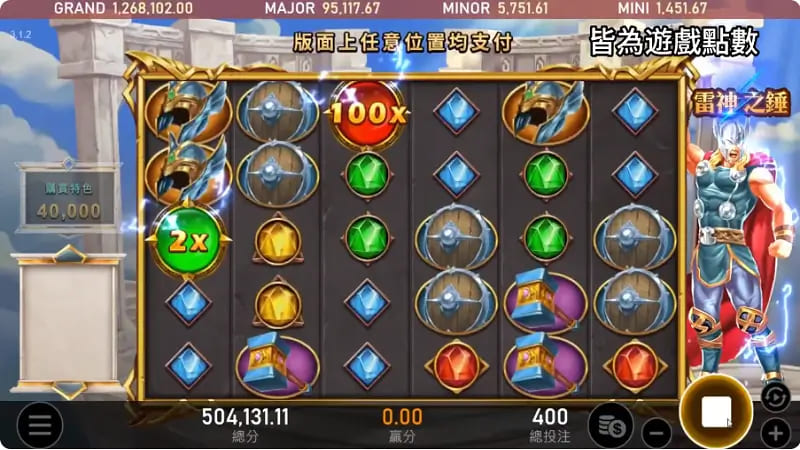 雷神之锤重磅登陆大发娱乐:唤醒雷霆之力,主宰神域战场!