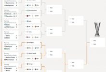 大发体育-欧联杯16强出炉，大发助力你的致富之路！-博狗扑克 蜗牛扑克 德州扑克跟我学
