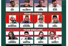 【EV扑克】欧美牌手争论“扑克奥运”阵容，却忽视了来自东方的“龙之队”？-博狗扑克 蜗牛扑克 德州扑克跟我学