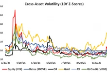 爆热阶段的理性判断：在高关注浪潮中保持清醒的关键-博狗扑克 蜗牛扑克 德州扑克跟我学