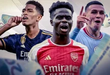 足坛超新星身价“亿元俱乐部”已成常态：从“赌未来”到“买资产”的逻辑转移-博狗扑克 蜗牛扑克 德州扑克跟我学