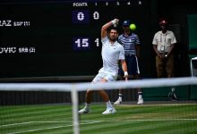 网球四大满贯赛事预测：德约科维奇的统治力还在吗？-博狗扑克 蜗牛扑克 德州扑克跟我学