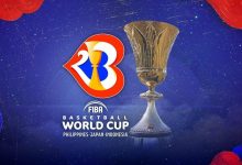 篮球世界杯最新分组出炉，中国队形势分析与出线前景解读-博狗扑克 蜗牛扑克 德州扑克跟我学