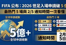 2026年大发体育足球盘口分析指南：如何读懂盘口变动-博狗扑克 蜗牛扑克 德州扑克跟我学