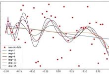 比赛节奏与技术统计：如何从数据中读懂比赛脉络？-博狗扑克 蜗牛扑克 德州扑克跟我学