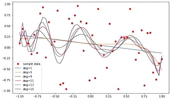 比赛节奏与技术统计：如何从数据中读懂比赛脉络？