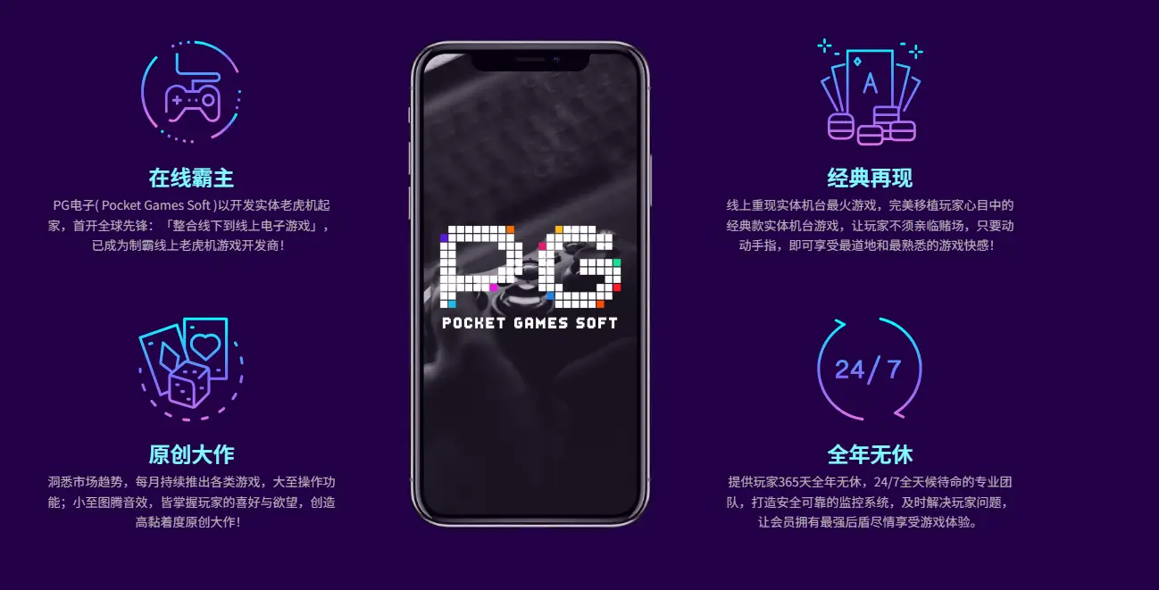 PG电子游戏平台安全性能测试：保障用户数据与系统稳定
