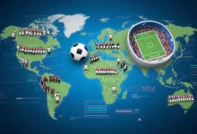 2026世界杯夺冠热门分析：谁能捧起大力神杯？-博狗扑克 蜗牛扑克 德州扑克跟我学