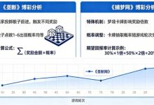 真人秀博彩:详解《垄断》和《捕梦网》的期望回报率。-博狗扑克 蜗牛扑克 德州扑克跟我学