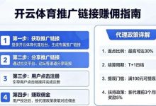 如何通过开云体育推广链接赚取佣金？代理政策详解-博狗扑克 蜗牛扑克 德州扑克跟我学