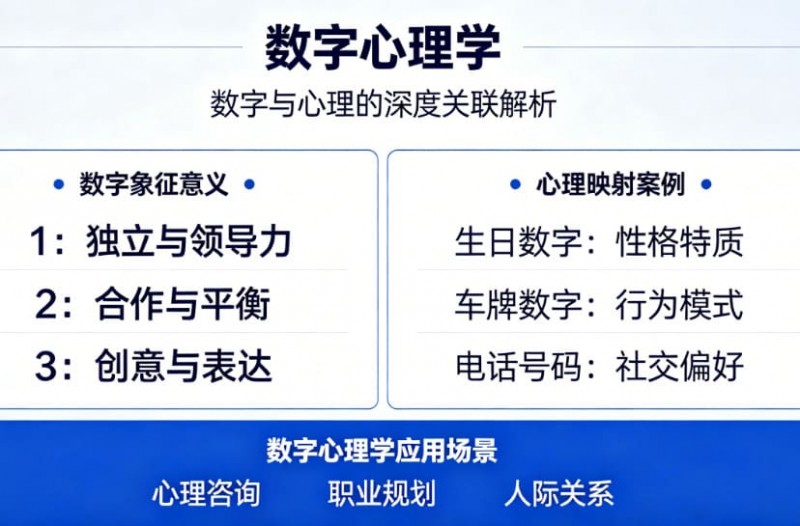 数字心理学：为什么玩家总喜欢避开“0”和“4”？