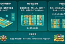 Megaways机制解析：117,649种赢钱方式背后的数学模型。-博狗扑克 蜗牛扑克 德州扑克跟我学