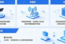 开云体育如何保障赛事数据的公正与实时?-博狗扑克 蜗牛扑克 德州扑克跟我学