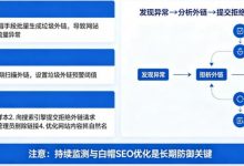 博彩平台的“负面SEO”防御：竞争对手恶意刷垃圾外链怎么办？-博狗扑克 蜗牛扑克 德州扑克跟我学