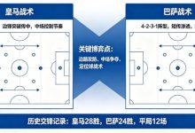 西甲德比战分析：皇马 vs 巴萨的战术博弈-博狗扑克 蜗牛扑克 德州扑克跟我学