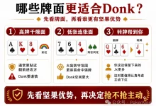 【EV扑克】Donk-Bet什么时候能用？OOP不是只能过牌-博狗扑克 蜗牛扑克 德州扑克跟我学