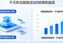 PG发布“低能耗渲染”技术，确保千元机也能跑出60帧满帧画质。-博狗扑克 蜗牛扑克 德州扑克跟我学