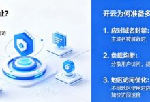 网站镜像地址是什么？为什么开云会准备多个备用域名-博狗扑克 蜗牛扑克 德州扑克跟我学