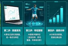 AI足球数据分析:从“我觉得能赢”到“概率说更大”-博狗扑克 蜗牛扑克 德州扑克跟我学