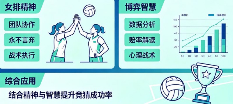 排球竞猜的量化逻辑：从“女排精神”到数据模型