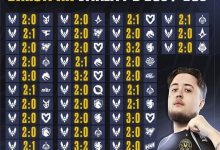 BO3与BO5赛制深度解析：稳定性、战术深度与爆冷概率的较量-博狗扑克 蜗牛扑克 德州扑克跟我学