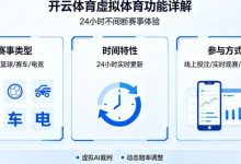 详解开云体育的虚拟体育功能:24小时不间断的赛事-博狗扑克 蜗牛扑克 德州扑克跟我学