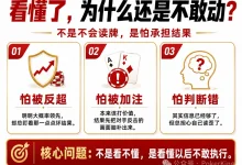 【EV扑克】看穿范围却不敢动?你不是没读懂牌,只是被恐惧按住了手-博狗扑克 蜗牛扑克 德州扑克跟我学