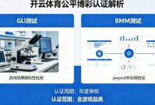 解析开云体育的公平博彩认证（如GLI或BMM测试）-博狗扑克 蜗牛扑克 德州扑克跟我学