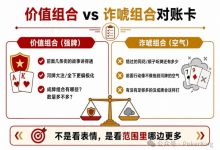 【EV扑克】河牌全下怎么接？三步拆解，不再被“唬”走-博狗扑克 蜗牛扑克 德州扑克跟我学