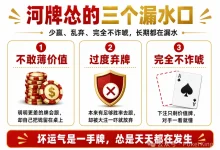 【EV扑克】河牌“怂了”：你明明看见了价值，却没敢下注-博狗扑克 蜗牛扑克 德州扑克跟我学
