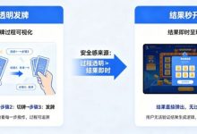 为什么“透明发牌”比“结果秒开”更能带来安全感？-博狗扑克 蜗牛扑克 德州扑克跟我学
