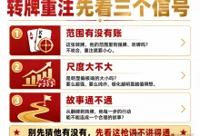 【EV扑克】转牌重注,到底该信不信?三个信号帮你把“猜”变成“对账”-博狗扑克 蜗牛扑克 德州扑克跟我学