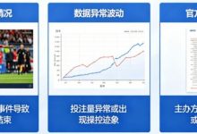 为什么有些赛事被提前关闭盘口？-博狗扑克 蜗牛扑克 德州扑克跟我学