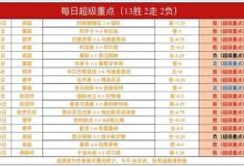 今日足球赛程重点场次前瞻:球队状态、关键球员与赛事看点解析-博狗扑克 蜗牛扑克 德州扑克跟我学