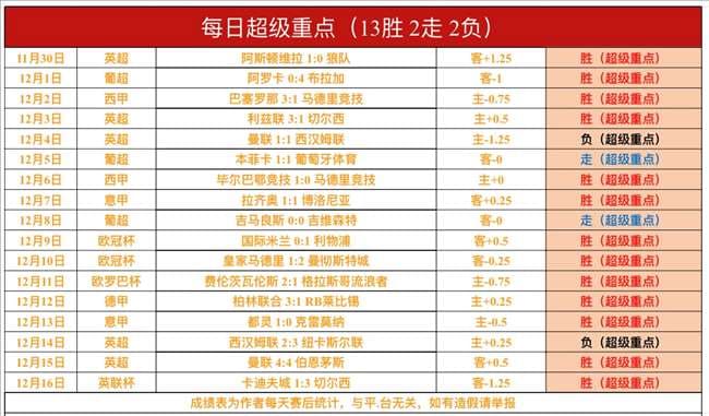 今日足球赛程重点场次前瞻：球队状态、关键球员与赛事看点解析
