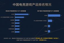 今日稳健型电竞赛事方向分析:数据驱动下的理性观赛指南-博狗扑克 蜗牛扑克 德州扑克跟我学