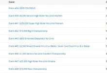 【EV扑克】2026 WSOP Day21|19位中国选手入圈,杨崇贤成最大赢家!-博狗扑克 蜗牛扑克 德州扑克跟我学