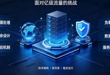 大发体育的服务器稳定性解析：面对亿级流量的挑战-博狗扑克 蜗牛扑克 德州扑克跟我学