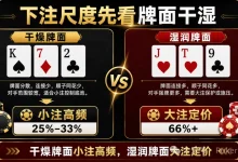 【EV扑克】别让下注尺度变成情绪按钮：翻牌转牌河牌，每一枪该怎么规划？-博狗扑克 蜗牛扑克 德州扑克跟我学
