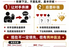 【EV扑克】听牌到底该不该下注？记住这八个字：单挑就打，人多就缩-博狗扑克 蜗牛扑克 德州扑克跟我学