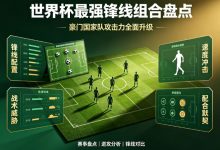 2026世界杯最强锋线组合盘点：团队体系还是超级天才更能撕开现代防线？-博狗扑克 蜗牛扑克 德州扑克跟我学