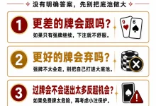 【EV扑克】中等牌力的困境:不是每手对子都值得下注,先问自己三个问题-博狗扑克 蜗牛扑克 德州扑克跟我学