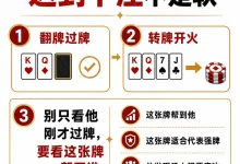【EV扑克】对手过牌后突然开火？别急着判断，先看这三样-博狗扑克 蜗牛扑克 德州扑克跟我学