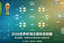 2026世界杯淘汰赛阶段前瞻：焦点规则、关键节点与商业热门走势分析-博狗扑克 蜗牛扑克 德州扑克跟我学
