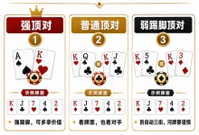 【EV扑克】中了顶对，到底该下几条街？别一把就软了-博狗扑克 蜗牛扑克 德州扑克跟我学
