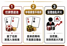 【EV扑克】赢钱后的“隐形上头”：比输钱更危险的，是你开始追感觉-博狗扑克 蜗牛扑克 德州扑克跟我学